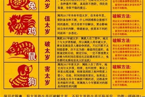 羊犯太歲2023